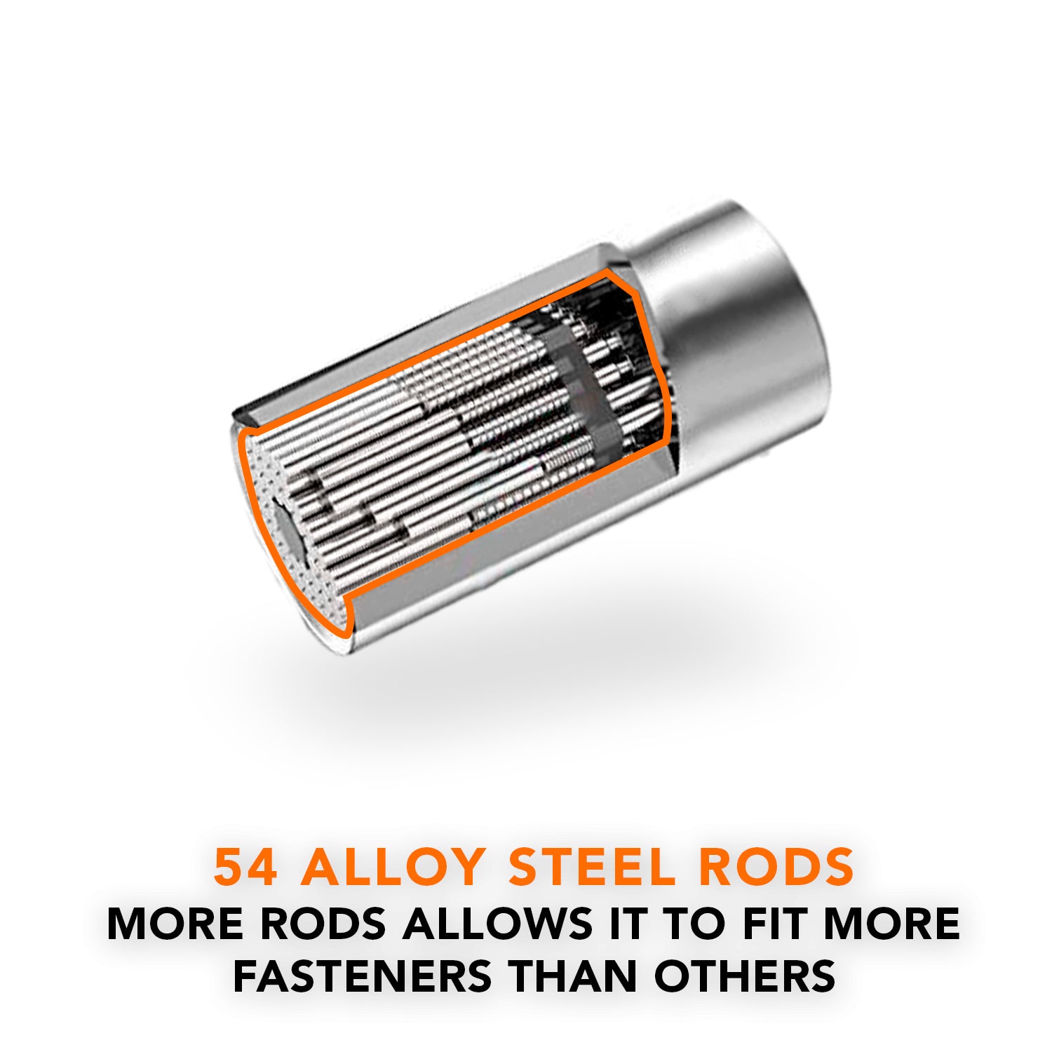 Super Socket™ - Instantly Grip Any Shape Bolt!